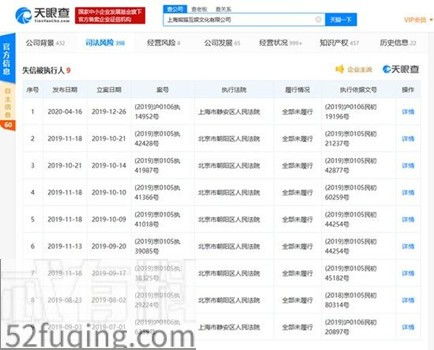王思聪熊猫互娱再增失信被执行，限高令风险与公关应对策略分析