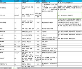 广告服务公司大全及价格指南与公关活动策划解析